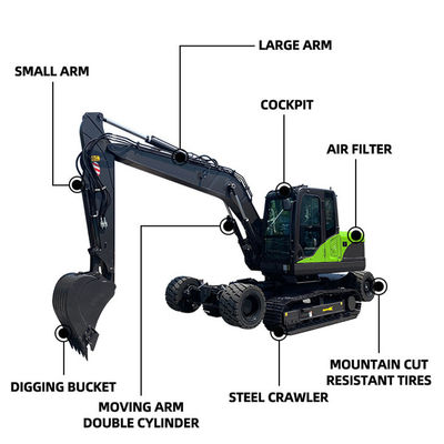 Pequeño excavador rodado de la rueda del poder de Two In One del excavador de 2200 RPM